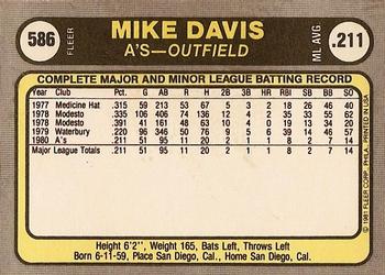 1981 Fleer #586 Mike Davis Back