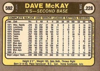 1981 Fleer #592 Dave McKay Back