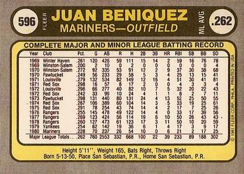 1981 Fleer #596 Juan Beniquez Back