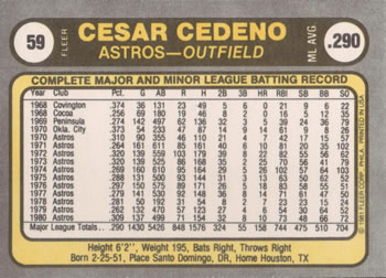 1981 Fleer #59 Cesar Cedeno Back