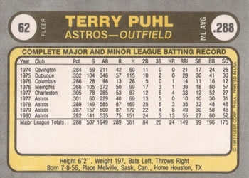 1981 Fleer #62 Terry Puhl Back