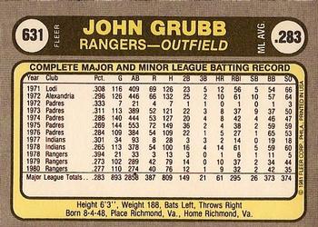 1981 Fleer #631 John Grubb Back