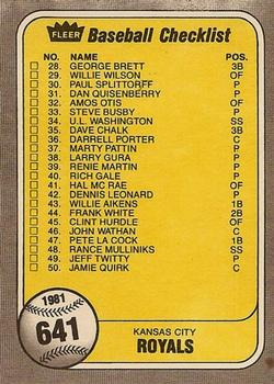 1981 Fleer #641 Checklist: Phillies / Royals Back