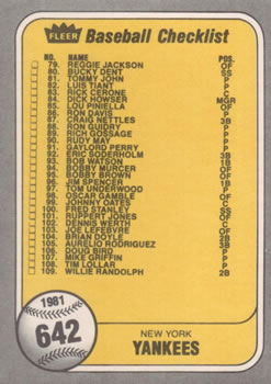 1981 Fleer #642 Checklist: Astros / Yankees Back