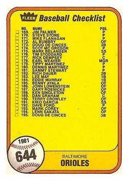 1981 Fleer #644 Checklist: Orioles / Reds Front