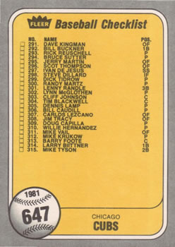 1981 Fleer #647 Checklist: Angels / Cubs Back