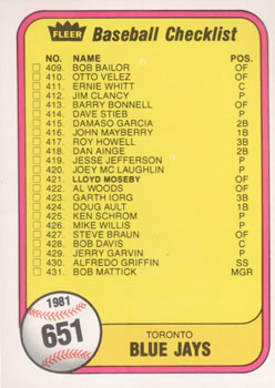 1981 Fleer #651 Checklist: Blue Jays / Giants Front