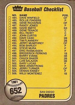 1981 Fleer #652 Checklist: Tigers / Padres Back