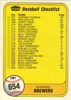 1981 Fleer #654 Checklist: Brewers / Cardinals Front