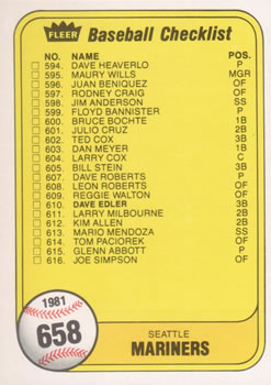 1981 Fleer #658 Checklist: Mariners / Rangers Front