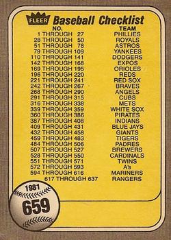 1981 Fleer #659 Checklist: Special Cards / Teams Back