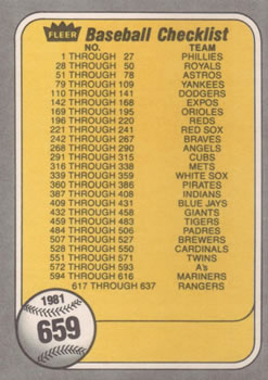 1981 Fleer #659 Checklist: Special Cards / Teams Back