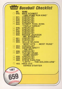 1981 Fleer #659 Checklist: Special Cards / Teams Front