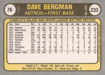 1981 Fleer #76 Dave Bergman Back