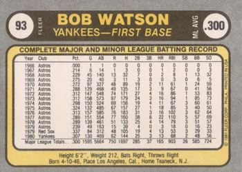 1981 Fleer #93 Bob Watson Back