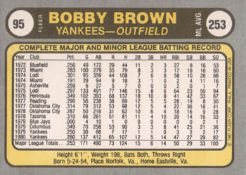 1981 Fleer #95 Bobby Brown Back
