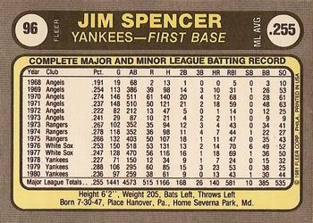 1981 Fleer #96 Jim Spencer Back