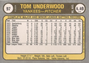 1981 Fleer #97 Tom Underwood Back