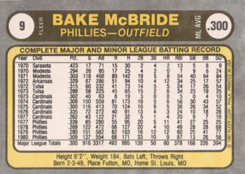 1981 Fleer #9 Bake McBride Back