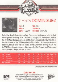 2012 MultiAd Fresno Grizzlies #5 Chris Dominguez Back