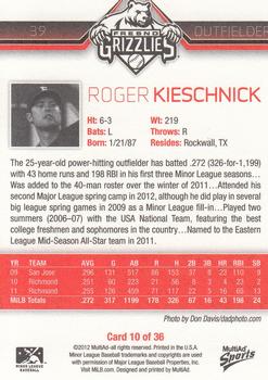2012 MultiAd Fresno Grizzlies #10 Roger Kieschnick Back