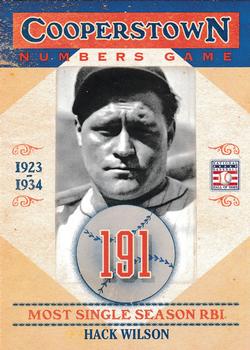 2013 Panini Cooperstown - Numbers Game #5 Hack Wilson Front
