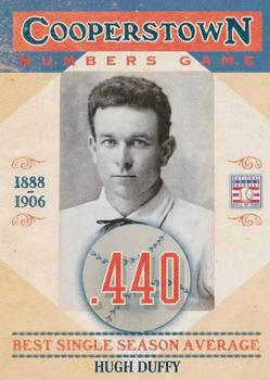 2013 Panini Cooperstown - Numbers Game #7 Hugh Duffy Front
