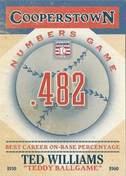 2013 Panini Cooperstown - Numbers Game #17 Ted Williams Front
