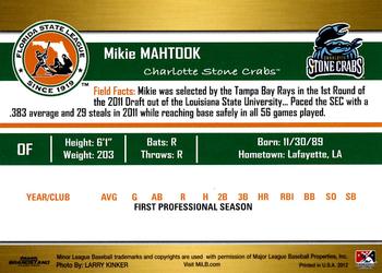 2012 Grandstand Florida State League Top Prospects #NNO Mikie Mahtook Back
