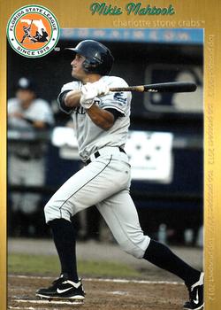 2012 Grandstand Florida State League Top Prospects #NNO Mikie Mahtook Front