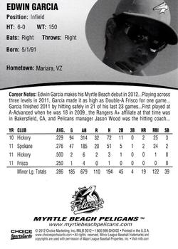 2012 Choice Myrtle Beach Pelicans #NNO Edwin Garcia Back