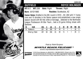 2013 Choice Myrtle Beach Pelicans #20 Royce Bolinger Back
