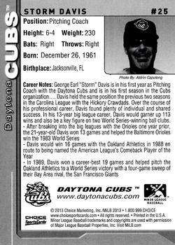 2013 Choice Daytona Cubs #25 Storm Davis Back