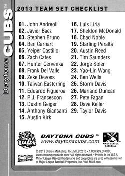 2013 Choice Daytona Cubs #NNO Cubby Back
