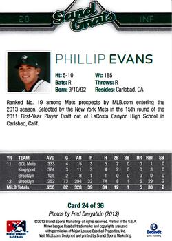 2013 Brandt Savannah Sand Gnats #24 Phillip Evans Back