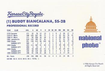 1986 National Photo Kansas City Royals #NNO Buddy Biancalana Back