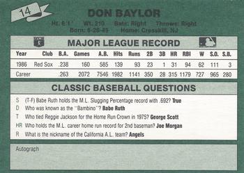 1987 Classic #14 Don Baylor Back