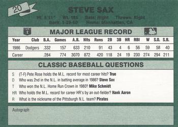 1987 Classic #20 Steve Sax Back