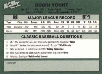 1987 Classic #44 Robin Yount Back