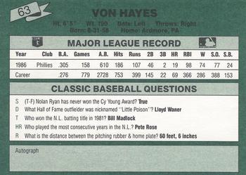 1987 Classic #63 Von Hayes Back