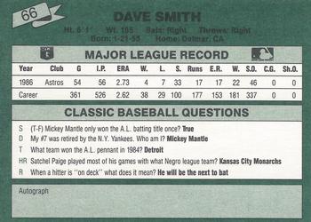 1987 Classic #66 Dave Smith Back