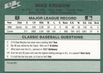 1987 Classic #67 Mike Krukow Back