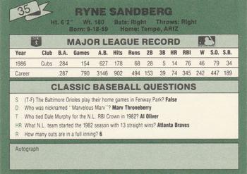1987 Classic #35 Ryne Sandberg Back