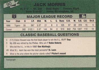 1987 Classic #90 Jack Morris Back