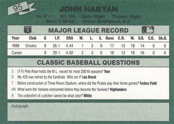 1987 Classic #95 John Habyan Back