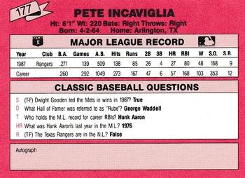 1988 Classic Red #177 Pete Incaviglia Back