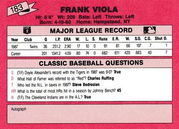 1988 Classic Red #183 Frank Viola Back