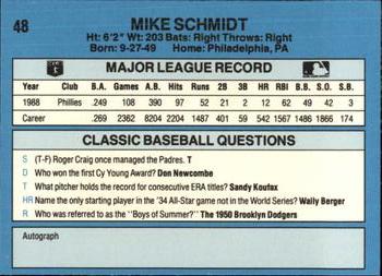 1989 Classic #48 Mike Schmidt Back