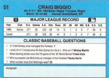 1989 Classic #51 Craig Biggio Back