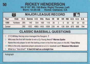 1989 Classic #50 Rickey Henderson Back